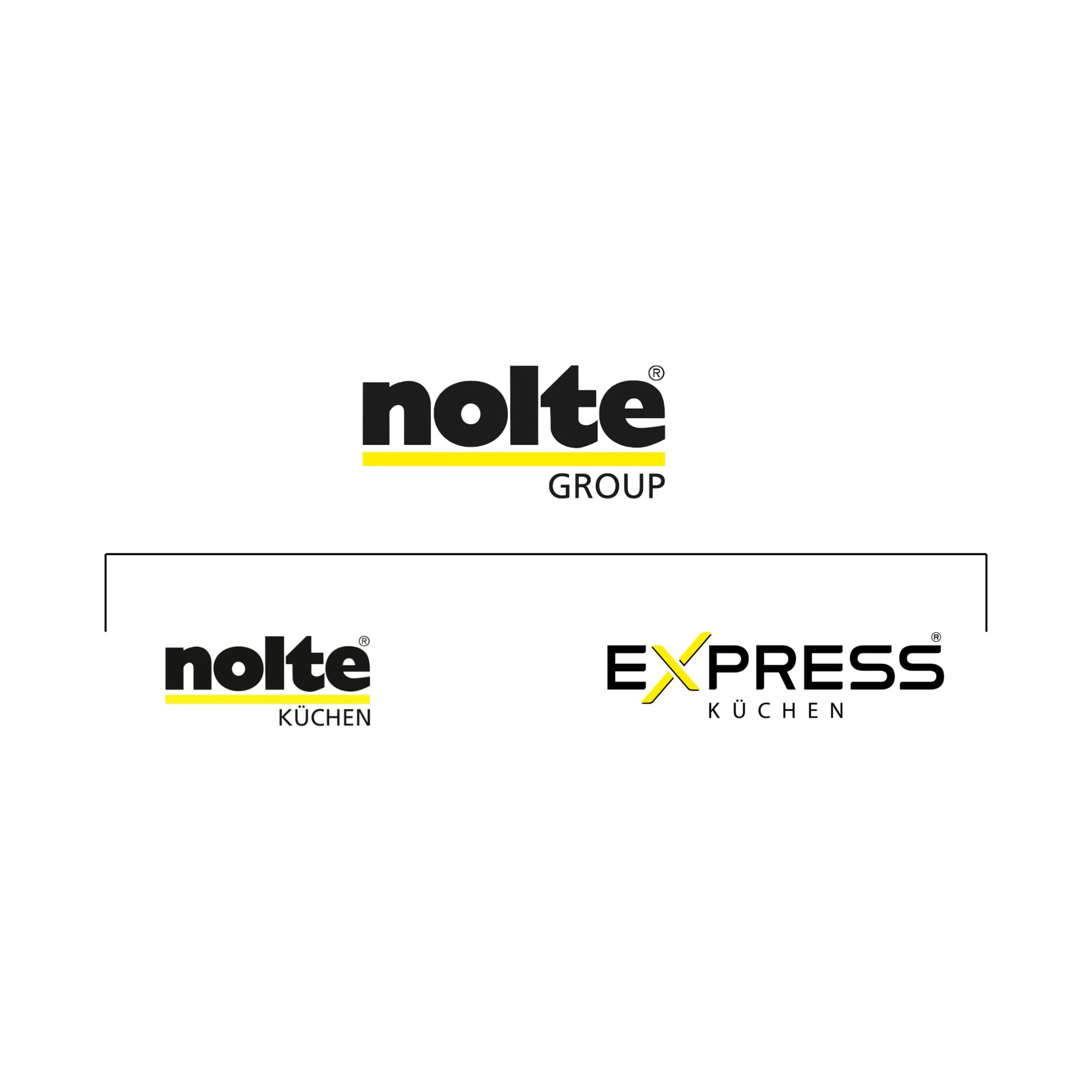 Das Bild zeigt das Logo der Nolte Group mit den Marken Nolte Küchen und Express Küchen.